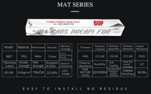 PPF kaitsekile matt viimistlus